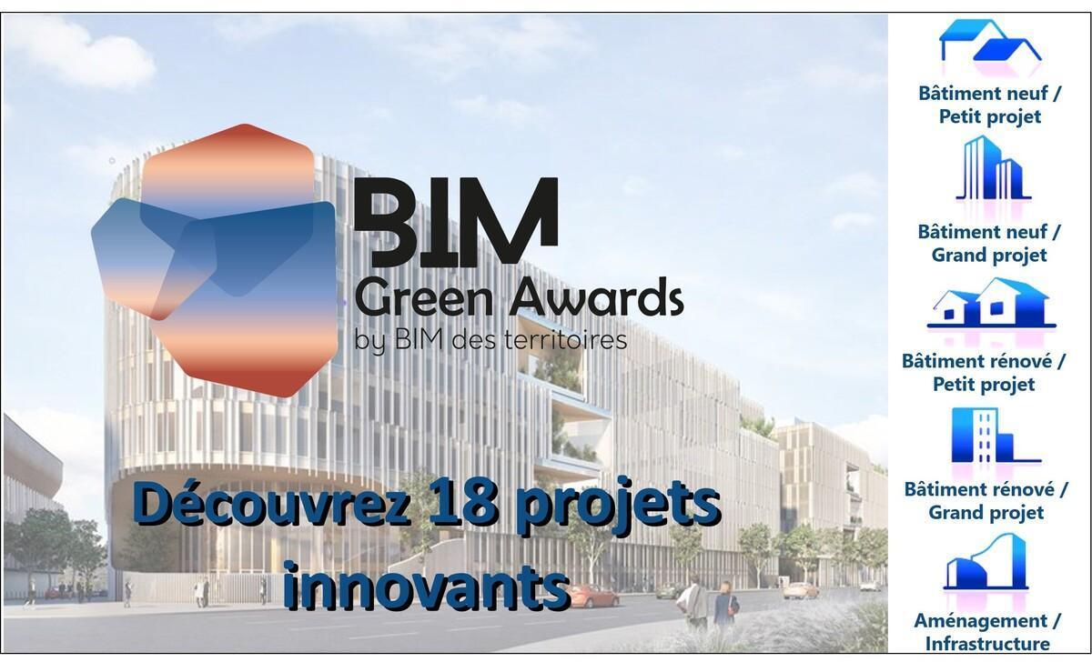 BIM Green Award 2020 